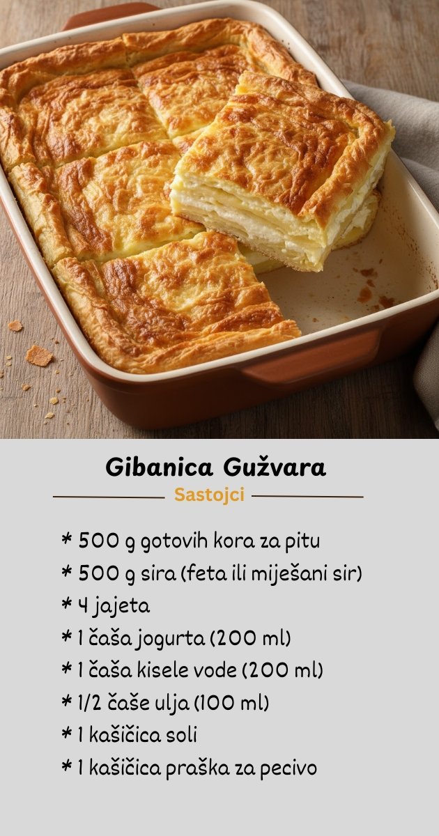 Recept za Najsočniju Gibanicu (Gužvara) – Lako i Brzo!